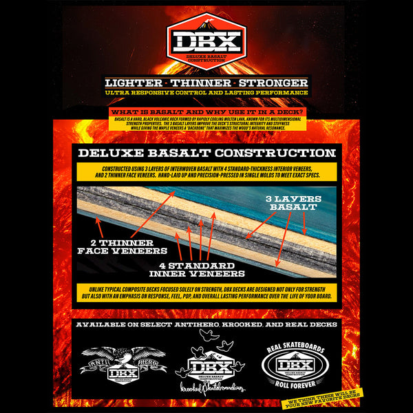 ANTI HERO Gördeszka Lap DBX CLASSIC EAGLE Deck Black; 8.5"
