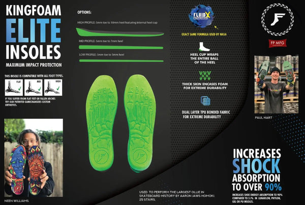 Footprint Insoles Elite Low Classic