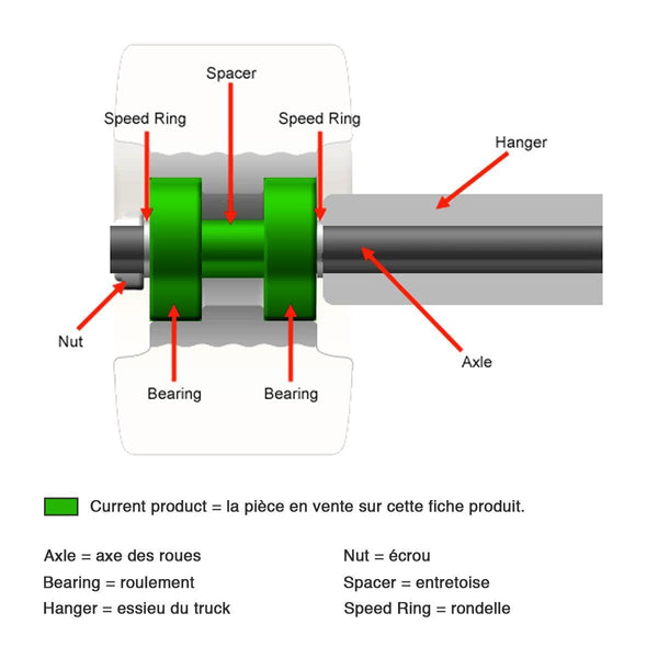 BRONSON G2 BEARINGS